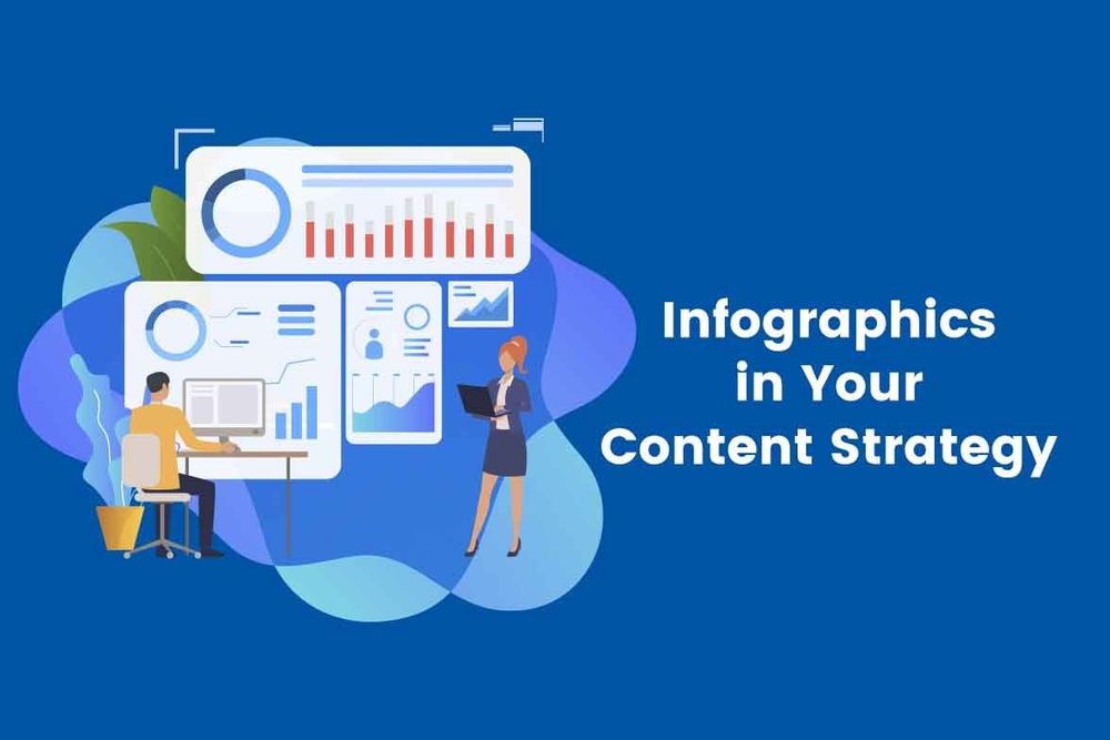 7 reasons to include infographics in your content strategy.